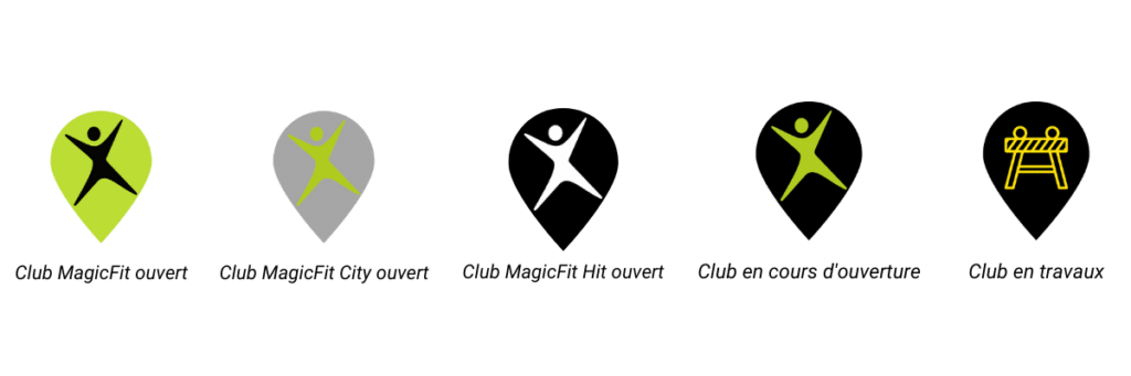 picto magicfit