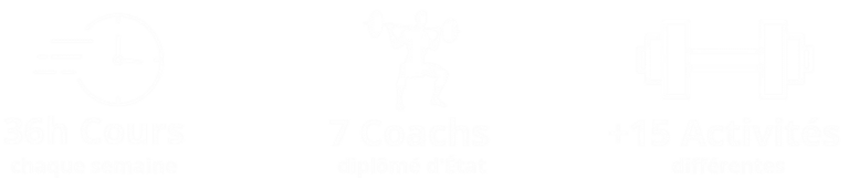 COURS COLLECTIFS MAGICFIT MACON