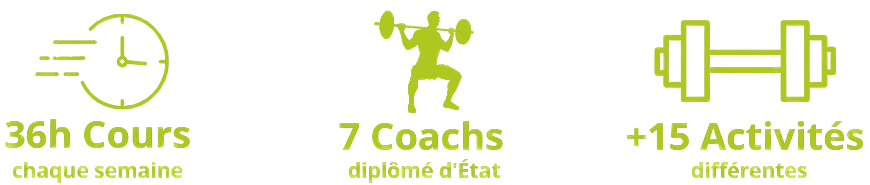 inscription macon