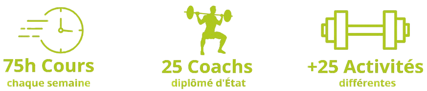 inscription magicfit méré