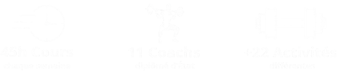 magicfit auenheim