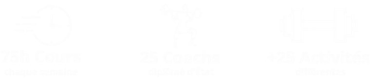 magicfit méré