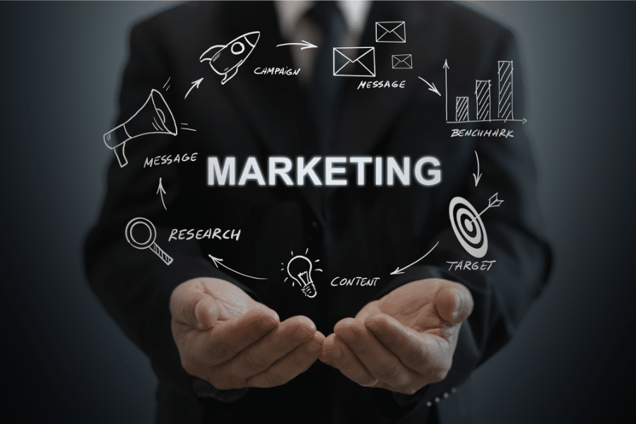 Une entreprise peut elle être performante sans un budget marketing