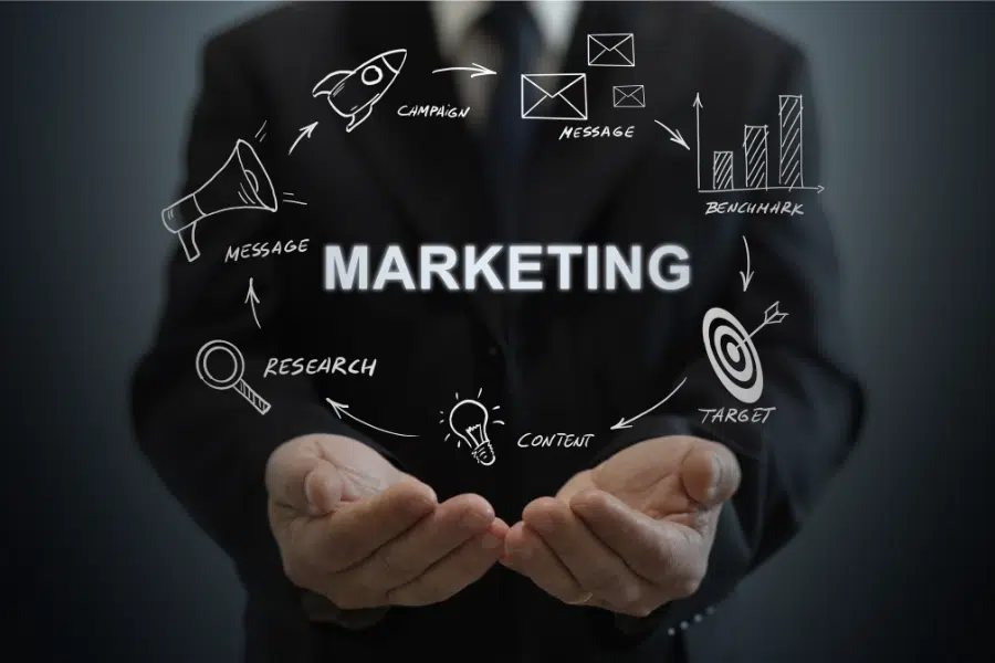 Une entreprise peut elle être performante sans un budget marketing