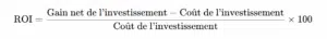 ROI RSI